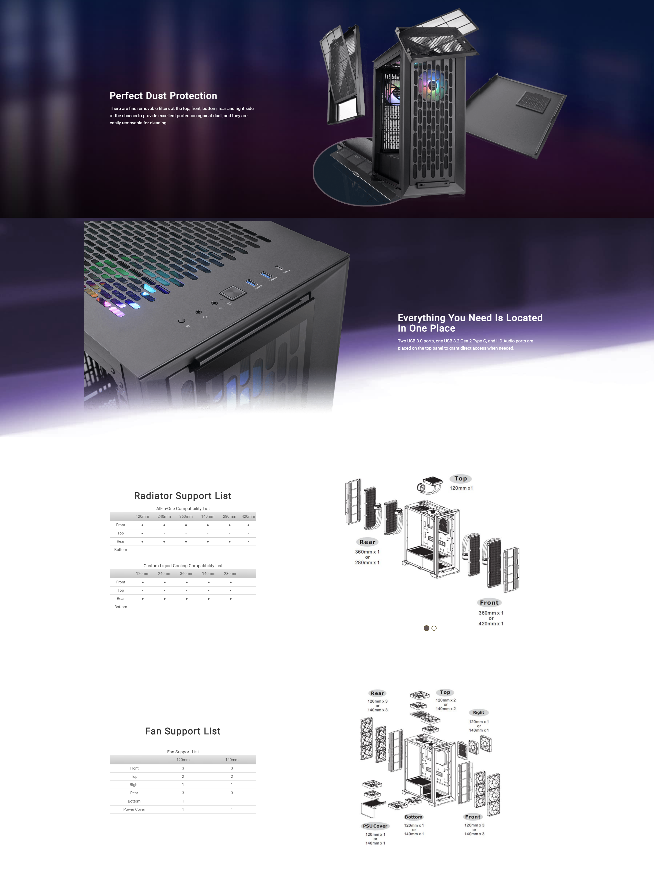 A large marketing image providing additional information about the product Thermaltake CTE T500 - ARGB Full Tower Case (Black) - Additional alt info not provided